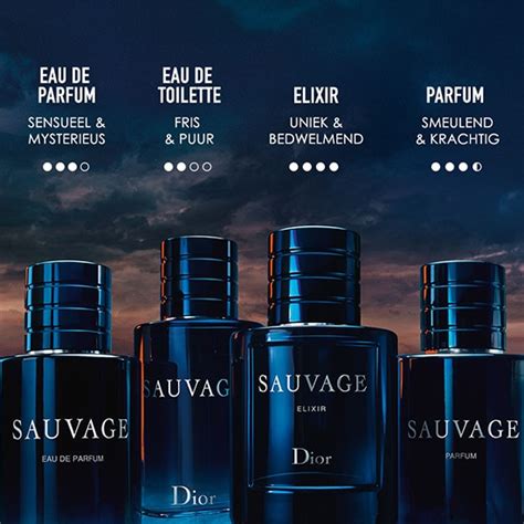 douglas napełnianie perfum dior sauvage